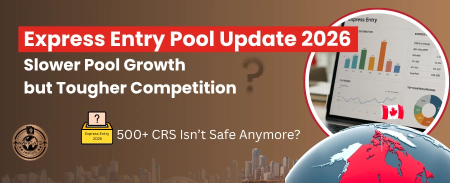 Express Entry Pool Update 2026 Trends