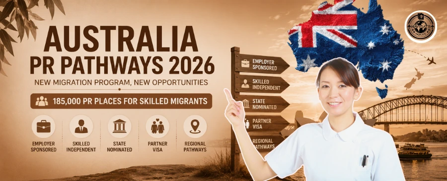 Australia Permanent Migration Plan 2026-2027—Permanent Migration Allocations - Navigate Migrate