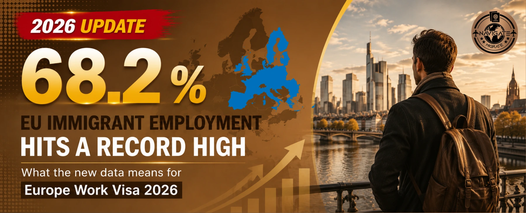 Europe Work Visa 2026: Non-EU Hiring Hits a Record High