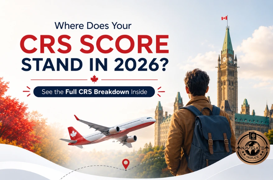 See the latest Express Entry CRS score distribution 2026, pool data, draw cutoffs, and what your CRS score means for Canada PR.